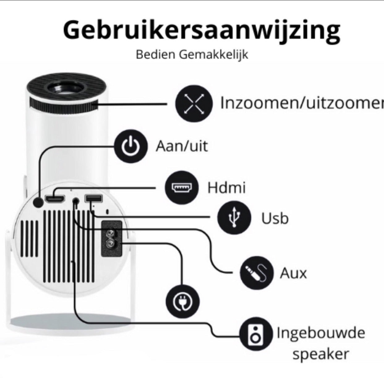 PrimeVision - Ervaar Ultiem Entertainment met de projector