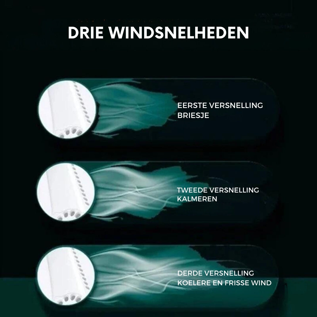 MyCooler™ - De Ultieme Draagbare Nekventilator