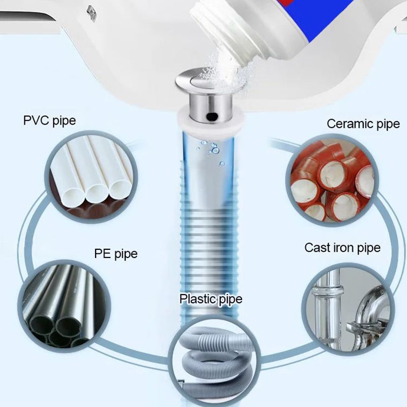ClearFlow™ – Krachtige Ontstopper voor Gootstenen en Toiletten | 1+1 Gratis