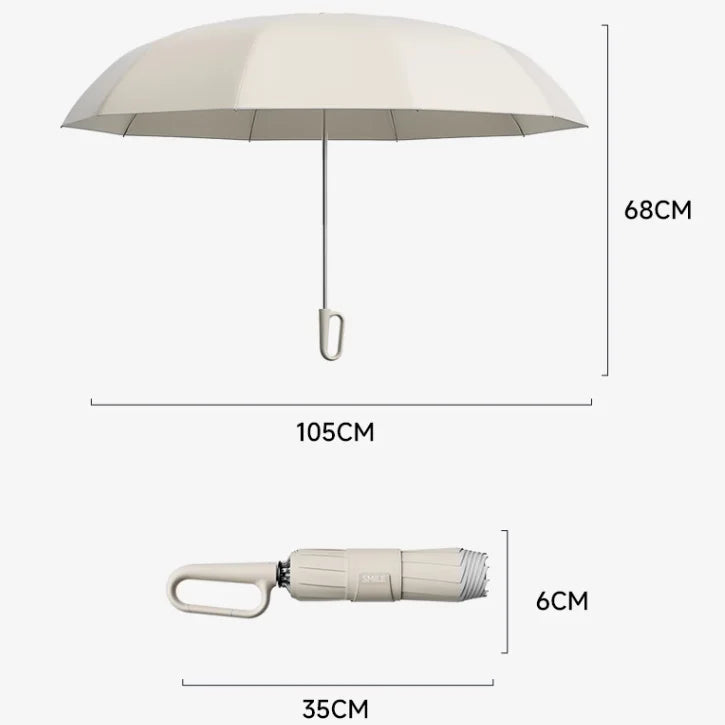 SkyGuard Paraplu