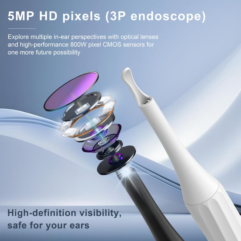 LunaScope™ Earwax Removal Kit