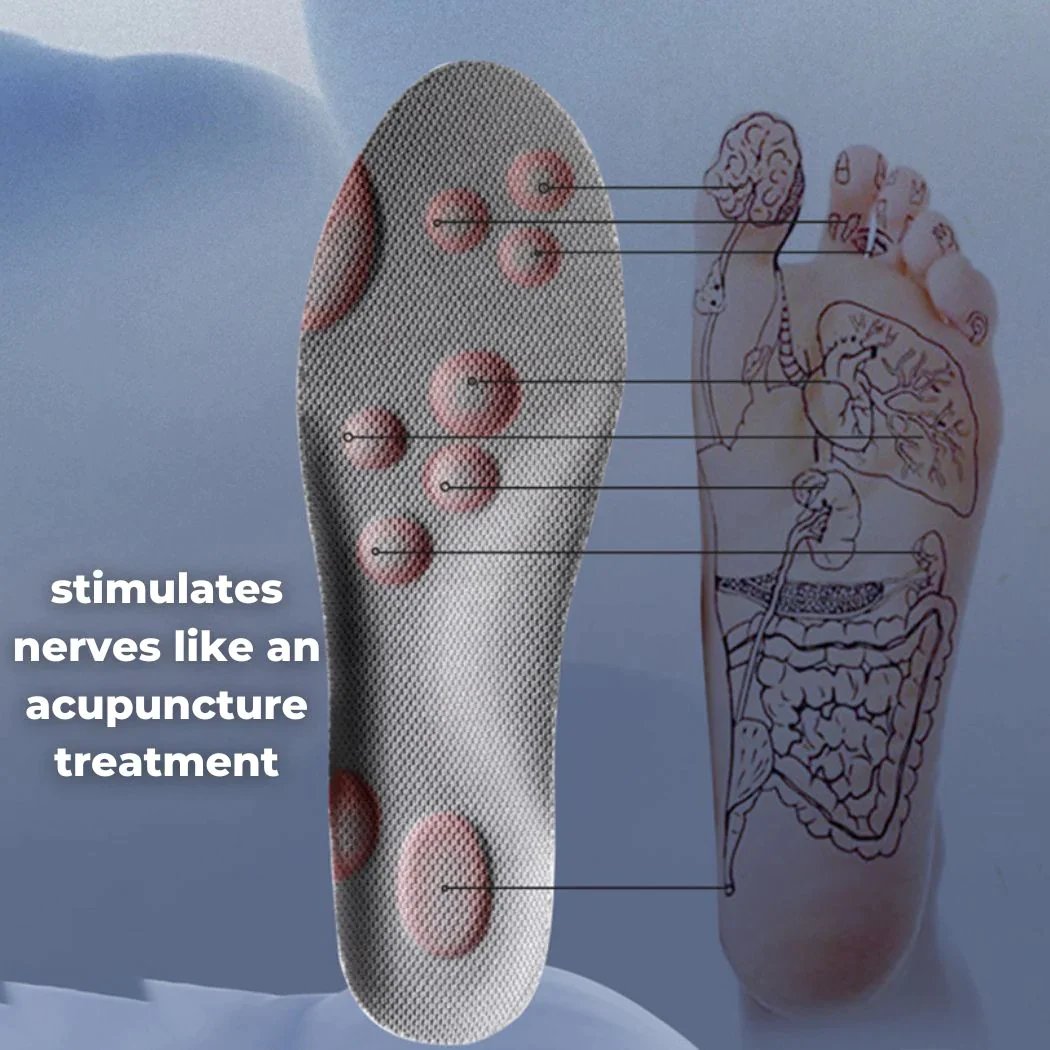 SoleEase™ – De Ergonomische Inlegzool