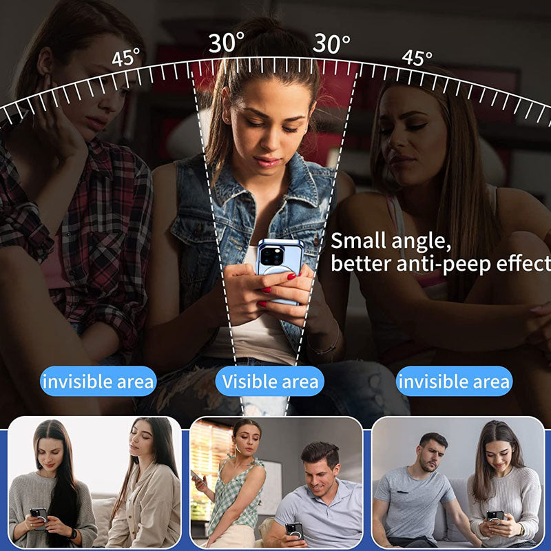 MagniShield™ – De Ultieme Magnetische Telefoonhoes met Privacybescherming