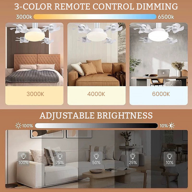 AeroGlow™ – Ventilatorlamp met Opvouwbare Bladen
