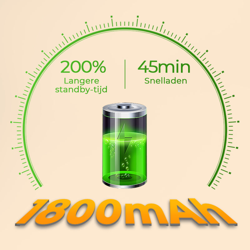 CommTalk™ – Krachtige en Betrouwbare Communicatie, Altijd en Overal!