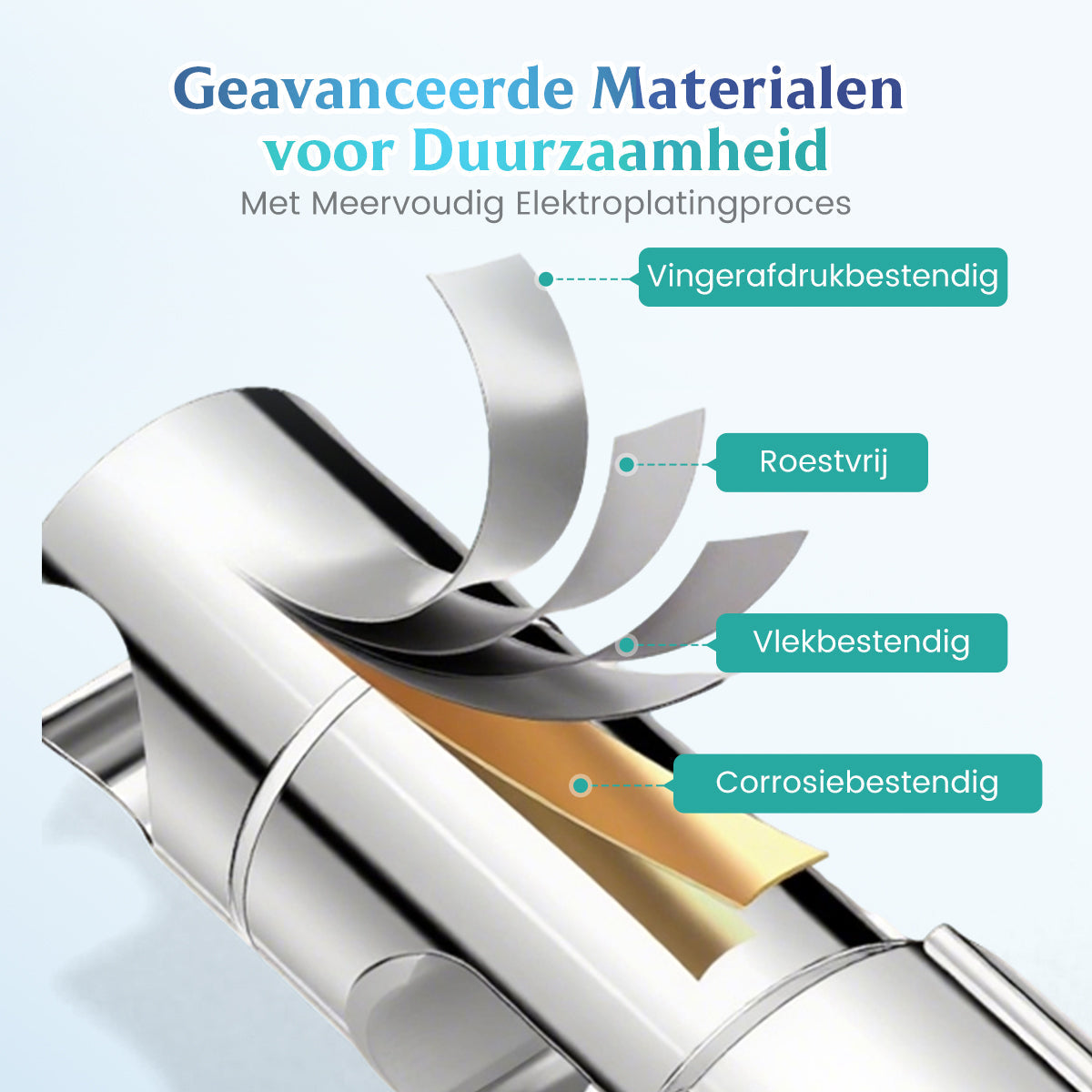 AquaGrip™ – Verstelbare Douchehouder zonder Boren