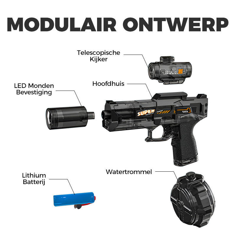 HydroVolt™ – Oplaadbare Elektrische Watershooter met Vlamlicht-effect
