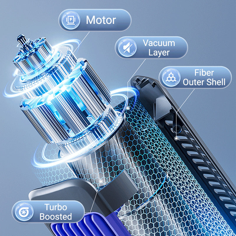 BreezeFlow™ | 2-in-1 Draagbare Turbo Tower Ventilator
