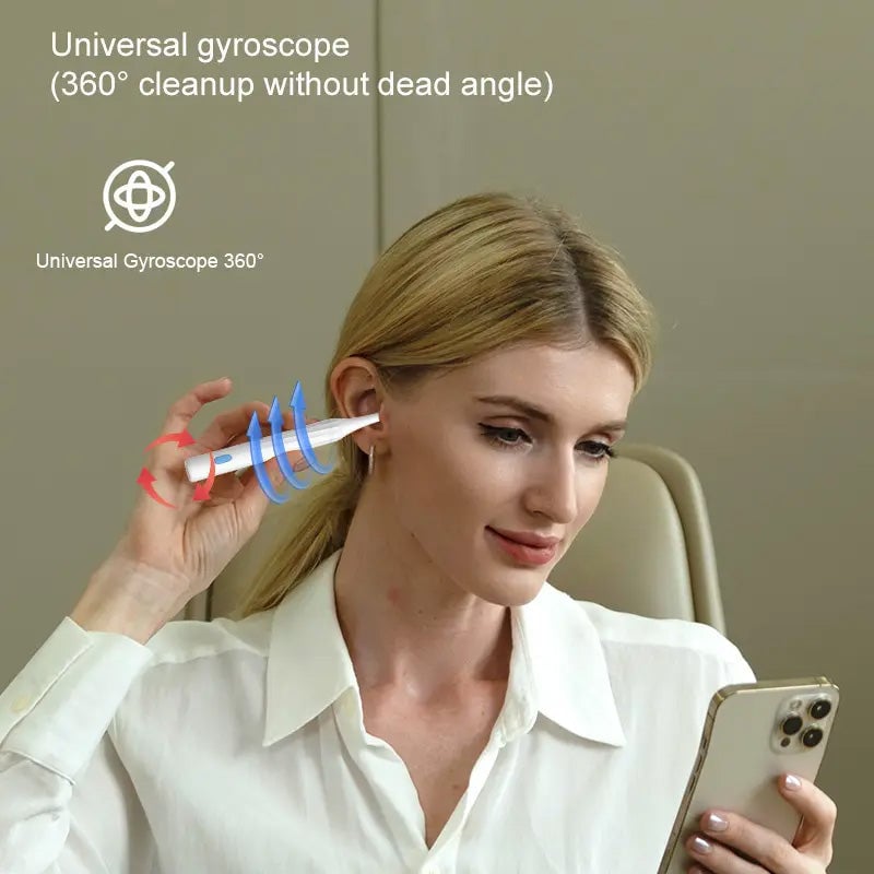 LunaScope™ Earwax Removal Kit