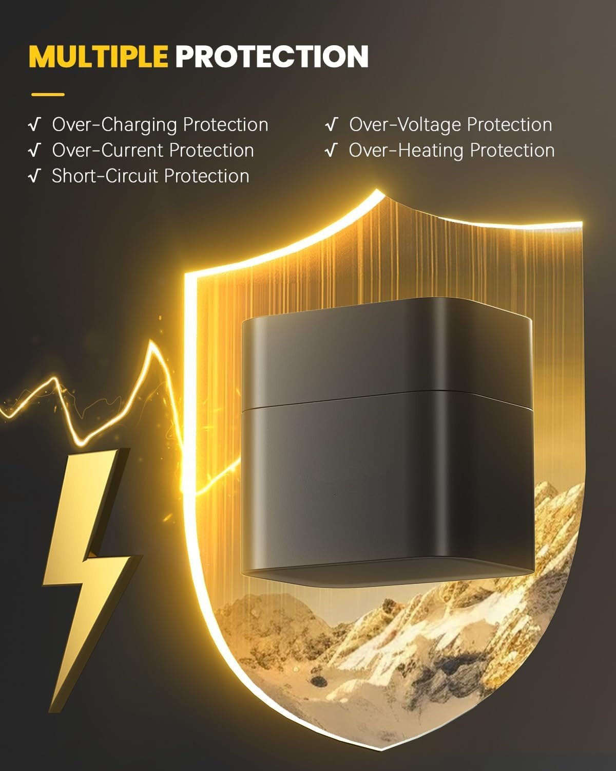 VoltMate™ – Slimme Oplaadcase voor Lithium AA/AAA Batterijen