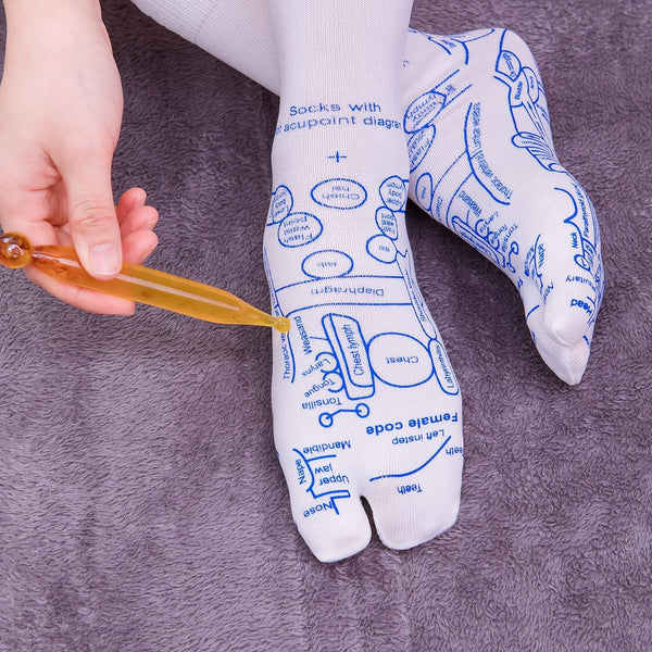 FootSerenity - Reflexologie Sokken | 1+1 GRATIS