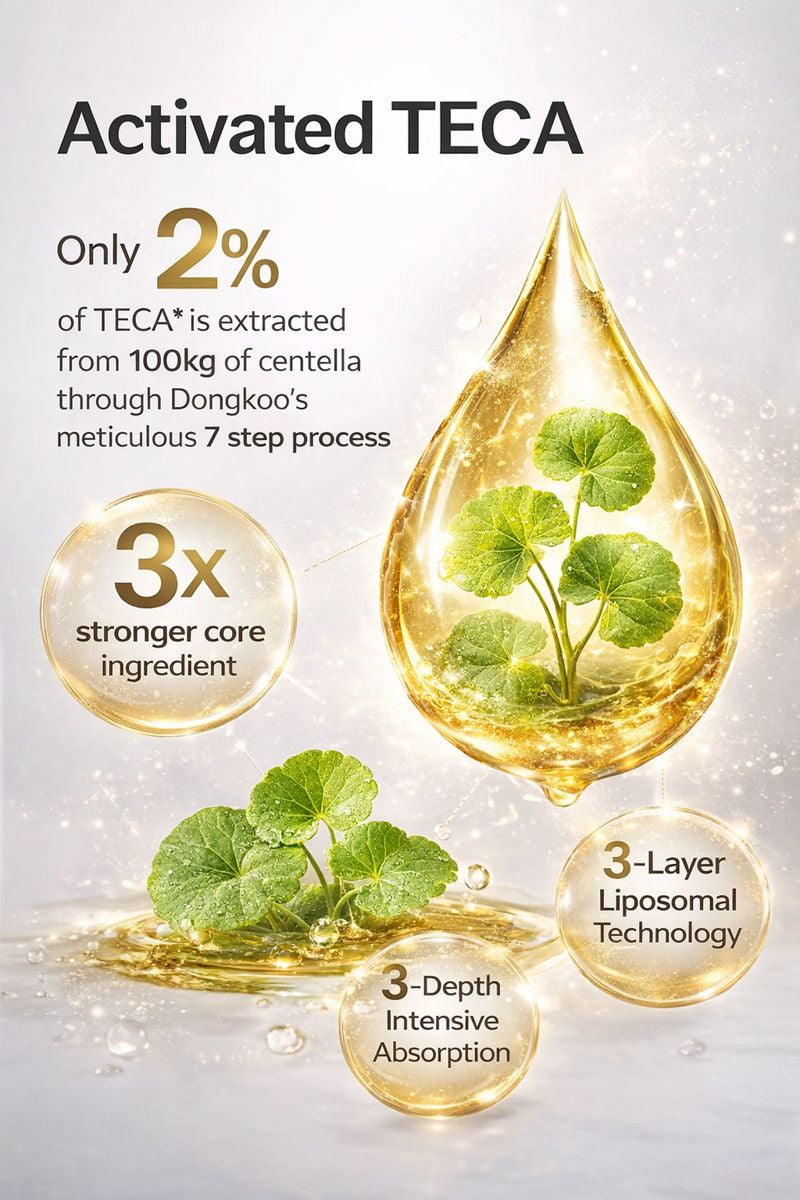 DermaRelive™ - Koreaanse Hydraterende & Verstevigende Crème | 1+1 GRATIS