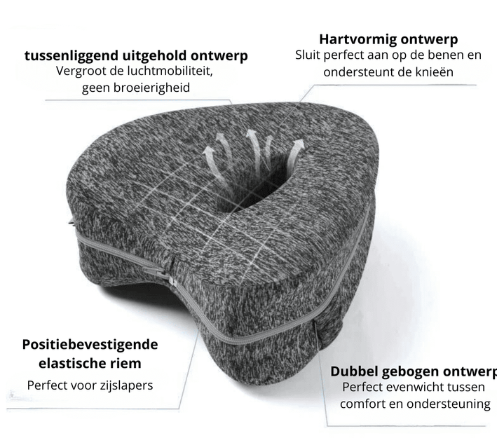 HealthyHip™ - Verminder klachten met de heup/knie kussen | 1+1 GRATIS