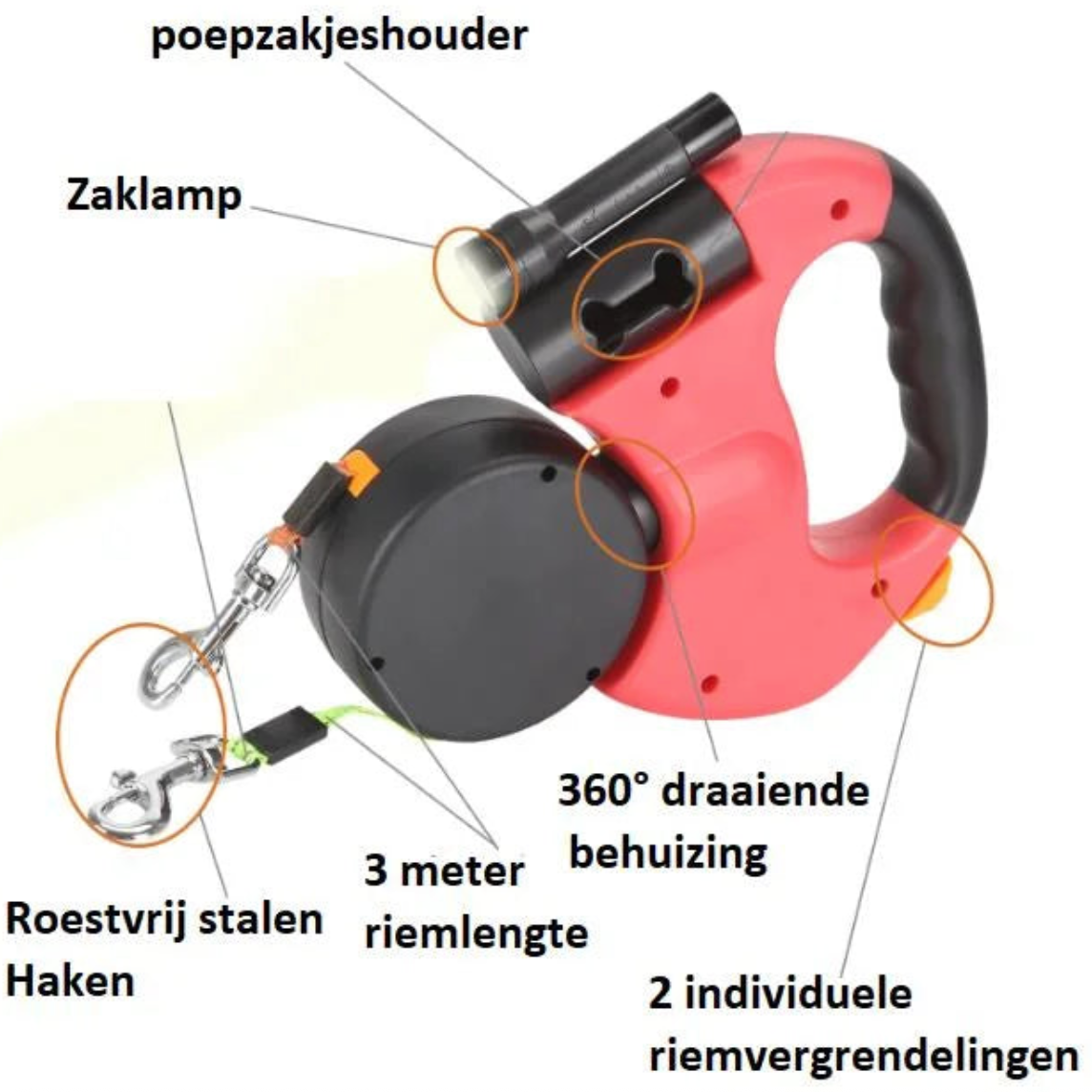 PawSync⢠| 2-in-1 Anti-Knoop Hondenriem