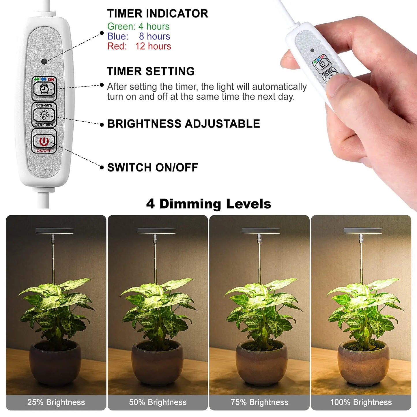 LuminaGrow™ - LED Ring Groeilichten