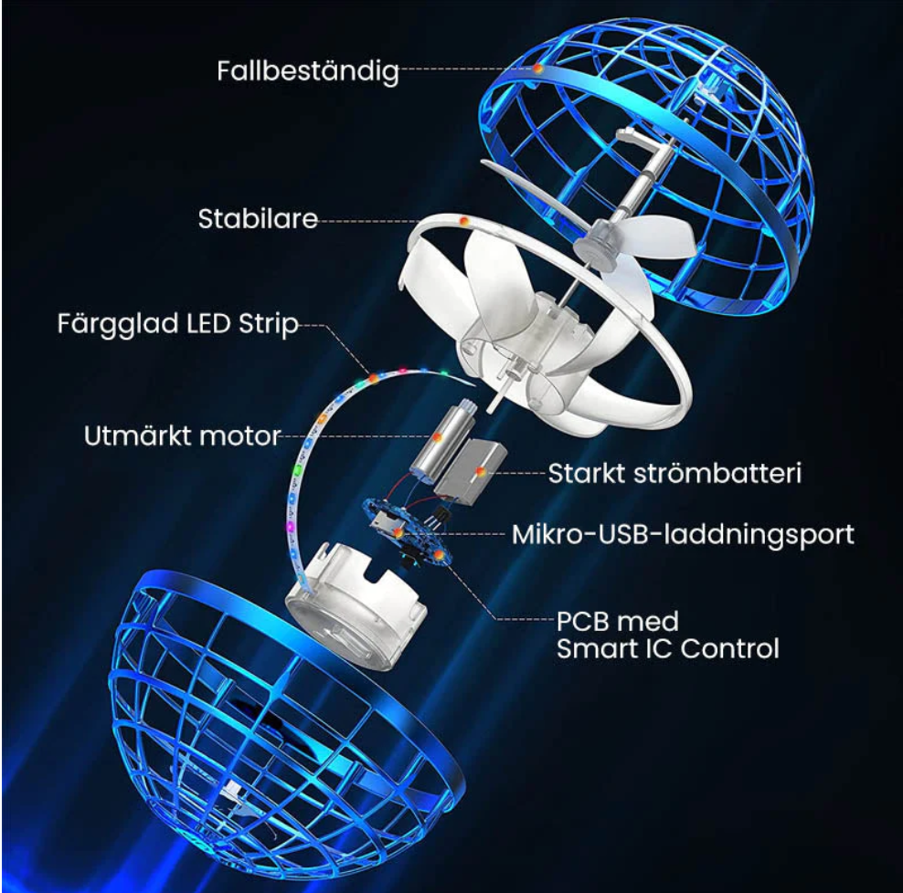 AeroVyn™ – Magic Flying Spinner