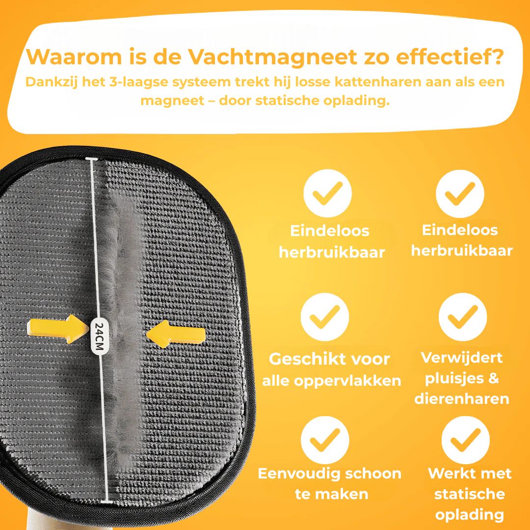 FurMelt™ – De Haarmagneet voor Kattenliefhebbers
