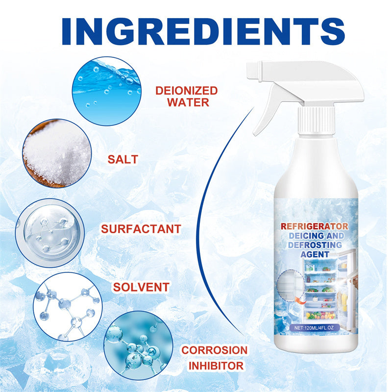 FrostAway™ – Ontdooien Zonder Gedoe | 1+1 GRATIS
