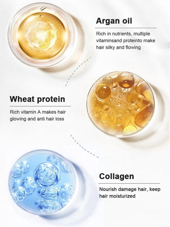 Karseell - Collagen Haar Masker - | 1+1 GRATIS |