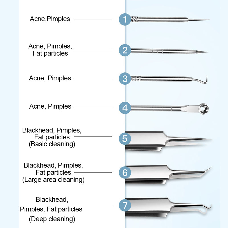 SKYNTOOL™ – 7-Delige Verzorgingsset voor Gerichte Reiniging