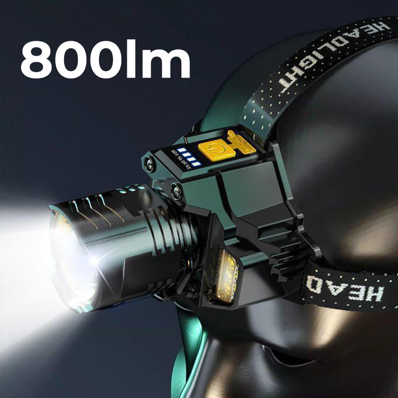 LumiBeam™ – Krachtige LED Hoofdlamp met Slimme Sensor