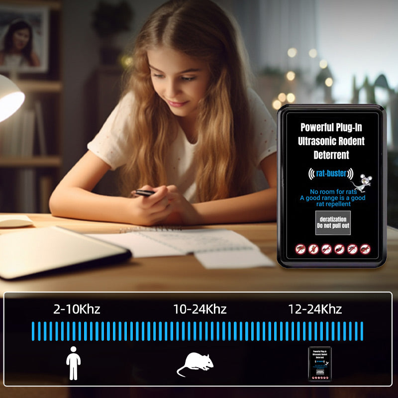 BuzzAway™ – Slimme Ultrasone Bescherming Zonder Gedoe
