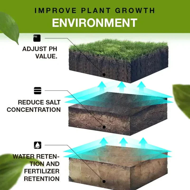 GrowNova™ Bodemactivator
