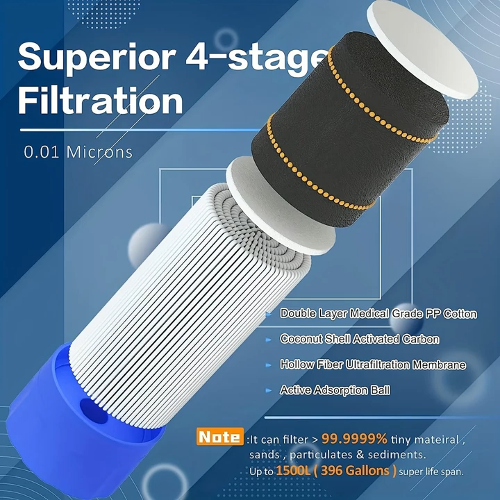 AquaShield™ Survival Rietje