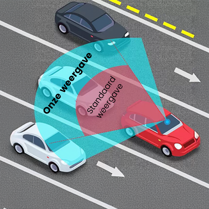 VistaCurve™ Brede Achteruitkijkspiegel