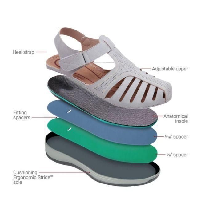 StepSure™ – Ondersteuning & Comfort Bij Elke Stap
