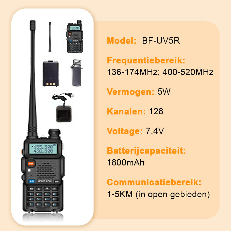 CommTalk™ – Krachtige en Betrouwbare Communicatie, Altijd en Overal!
