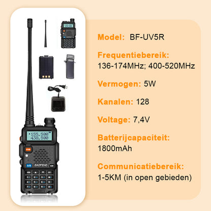CommTalk™ – Krachtige en Betrouwbare Communicatie, Altijd en Overal!