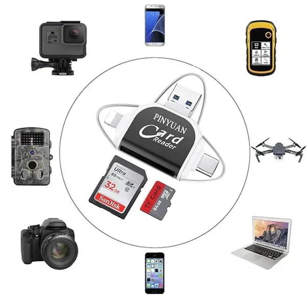 FlexiVault™ | 4-in-1 Smart Cardlezer – Direct Bestanden Overzetten Zonder Gedoe