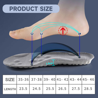 SoleEase™ – De Ergonomische Inlegzool