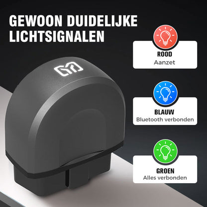 CarVue™ Smart Diagnose Scanner – Snel inzicht in je auto