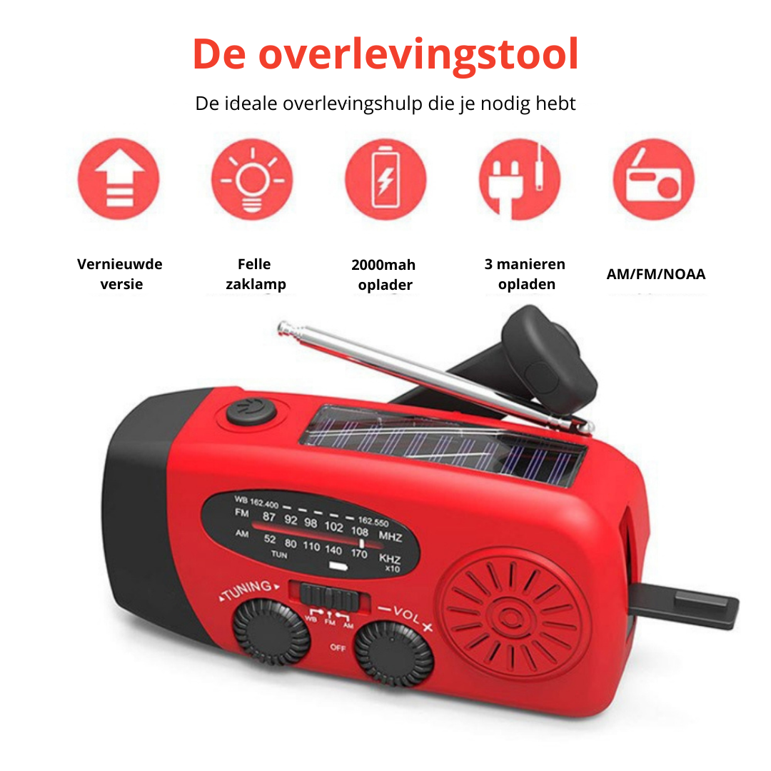 PowerGlow™ – Altijd Stroom, Overal Waar Je Gaat!