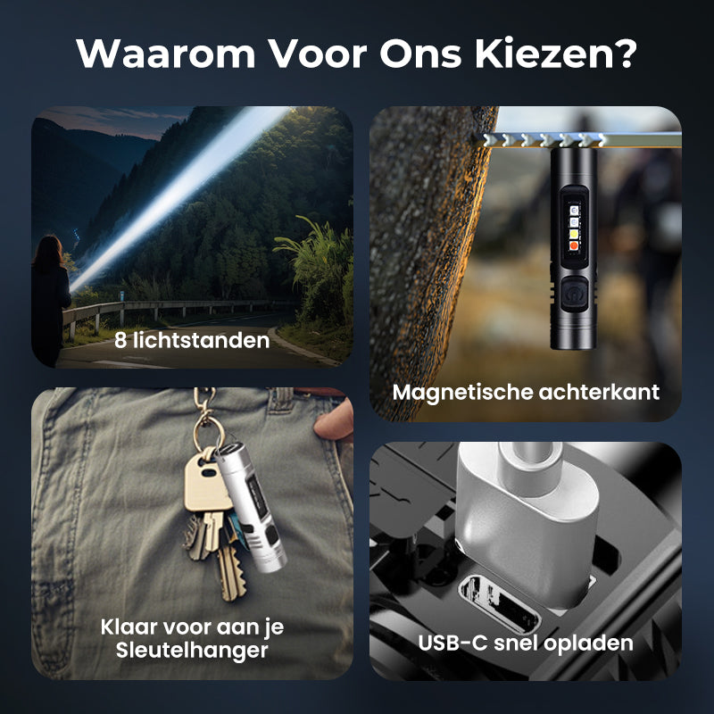 LumoGrip™ Mini Light – Krachtig Licht, Altijd Bij de Hand 🔦