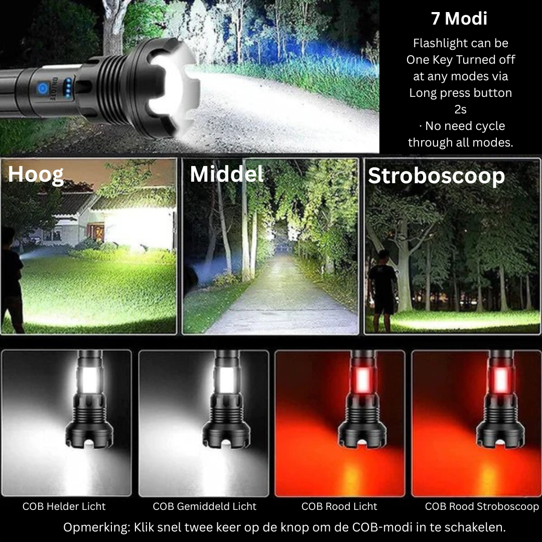 LumoTorch™ – Betrouwbaar Licht in Elke Situatie