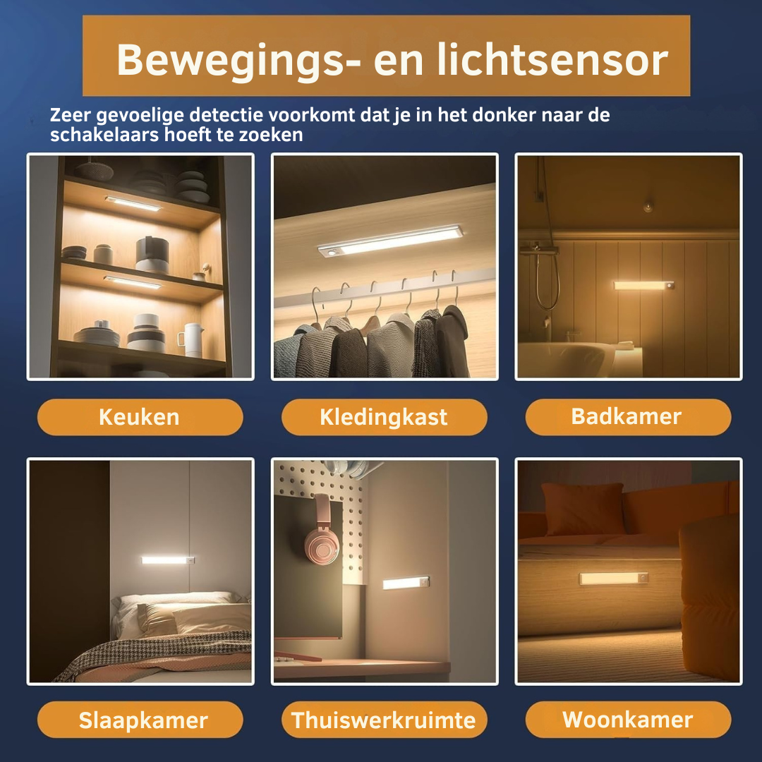 Solvyn™ | LED Lichtbalk met Bewegingssensor – Slim Licht voor Elke Ruimte