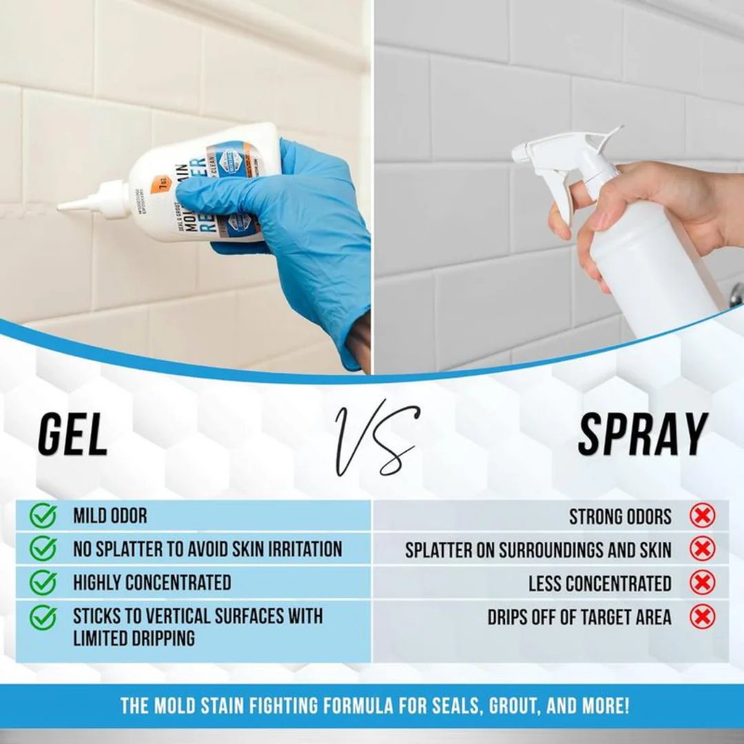 Moldexia™ - DeepClean Gel – Doelgerichte Schimmelreiniger voor Badkamer & Keuken