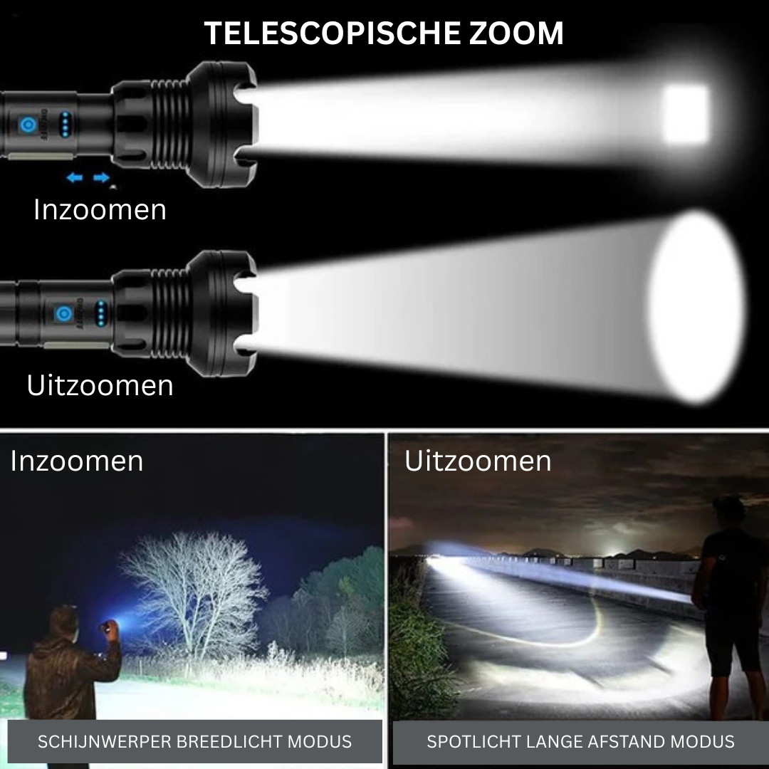 LumoTorch™ – Betrouwbaar Licht in Elke Situatie