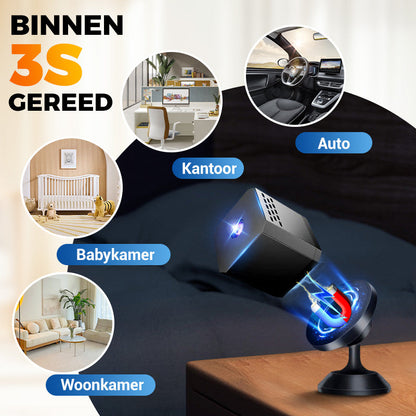 Guardian: De Mini Camera voor 24/7 HD-Beveiliging