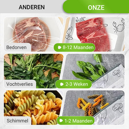FortaFoil - Herbruikbare Vershoudzakken | 10-stuks | Luchtdicht, Vries- & Ovenbestendig