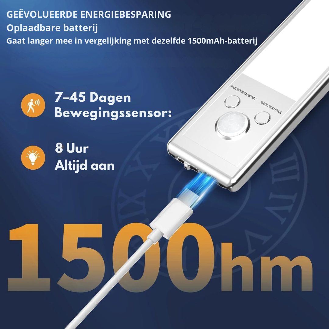 Solvyn™ | LED Lichtbalk met Bewegingssensor – Slim Licht voor Elke Ruimte