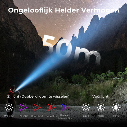 LumoGrip™ Mini Light – Krachtig Licht, Altijd Bij de Hand 🔦