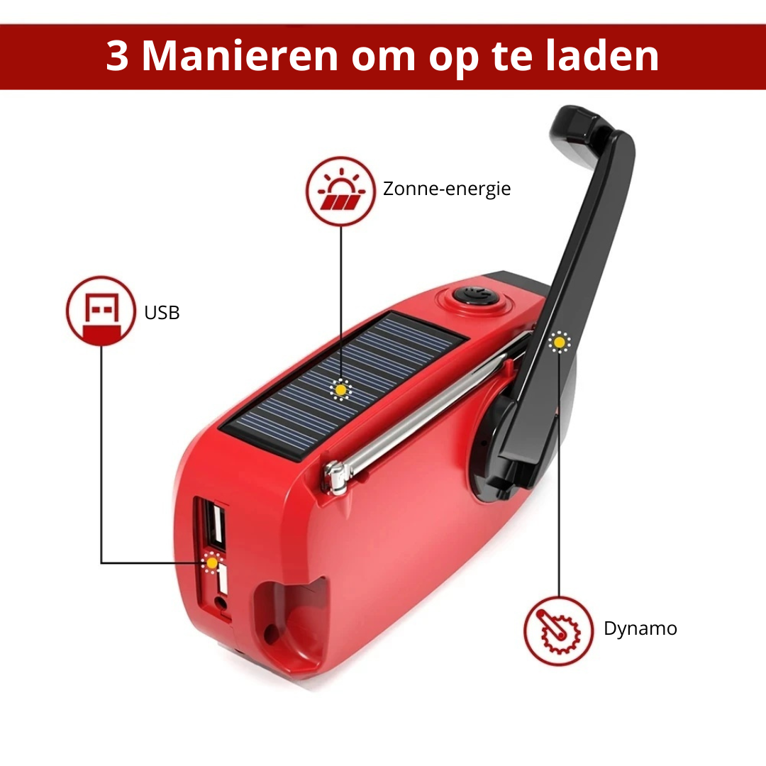 PowerGlow™ – Altijd Stroom, Overal Waar Je Gaat!