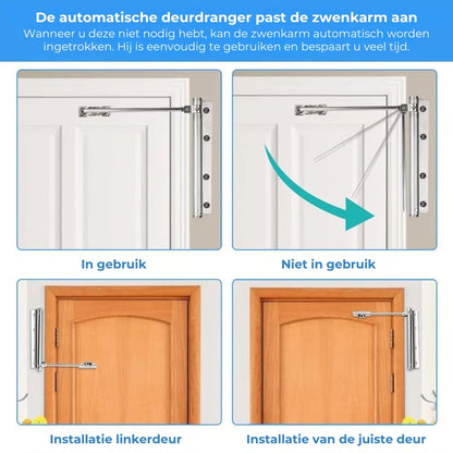 AutoClosePro™ Hinge – De slimme scharnier die jouw deur het werk laat doen