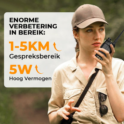 CommTalk™ – Krachtige en Betrouwbare Communicatie, Altijd en Overal!
