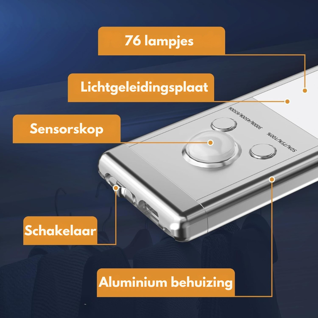 Solvyn™ | LED Lichtbalk met Bewegingssensor – Slim Licht voor Elke Ruimte