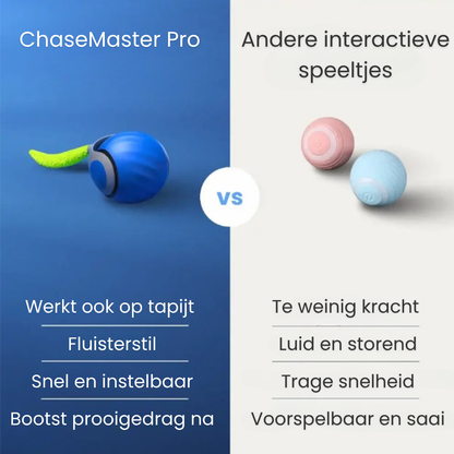 PawWhirl™ – Het interactieve speeltje dat katten in beweging brengt | 1+1 GRATIS